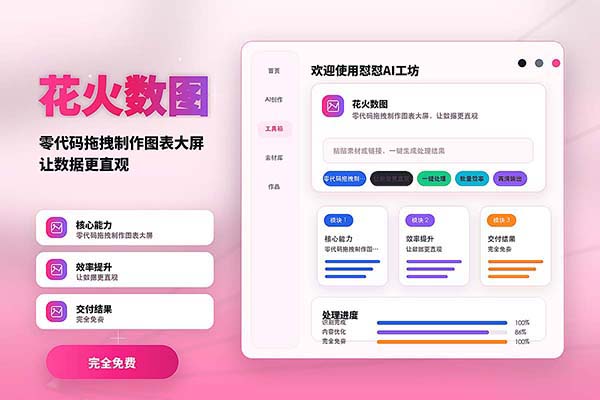 花火数图